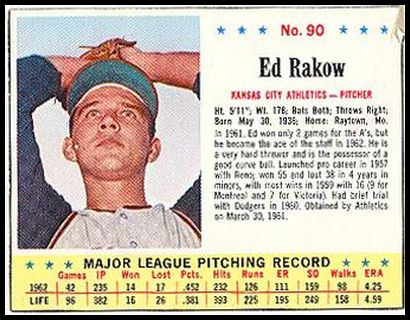 90 Ed Rakow